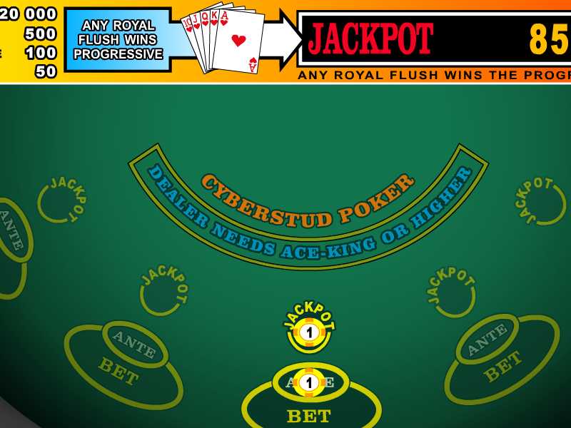 cyberstudpoker