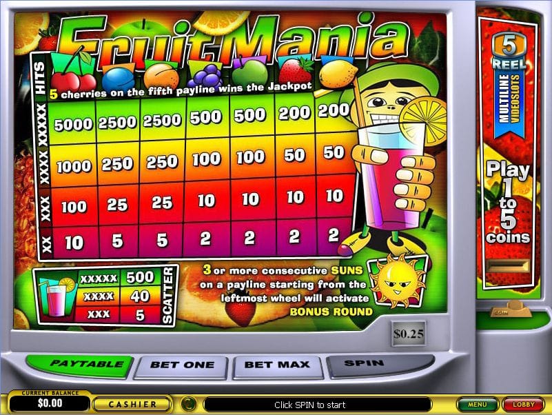 fruit mania paytable