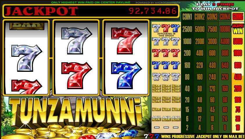tunzamunni-gameplay