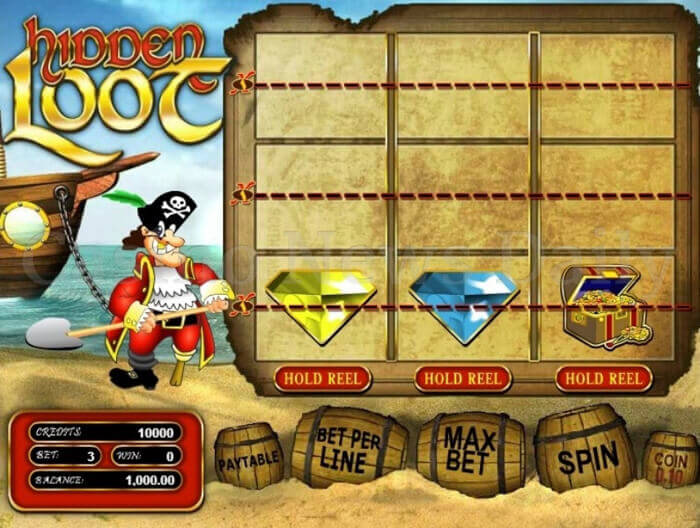 Hidden Loot Slot betsoft