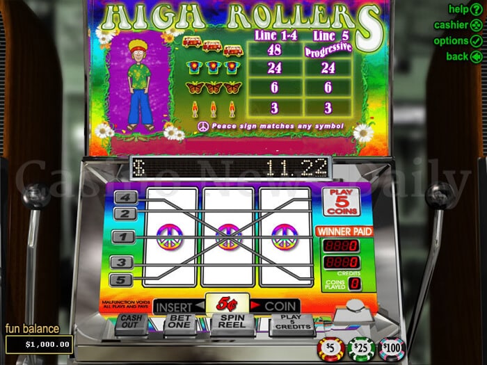 High Rollers Slot RTG