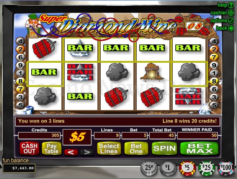 Super Diamond Mine Slot RTG