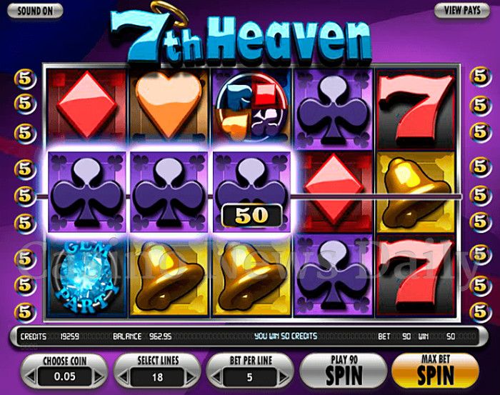 7th Heaven Online Slot