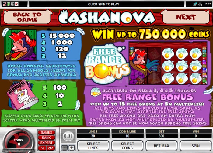Cashanova Slot Microgaming