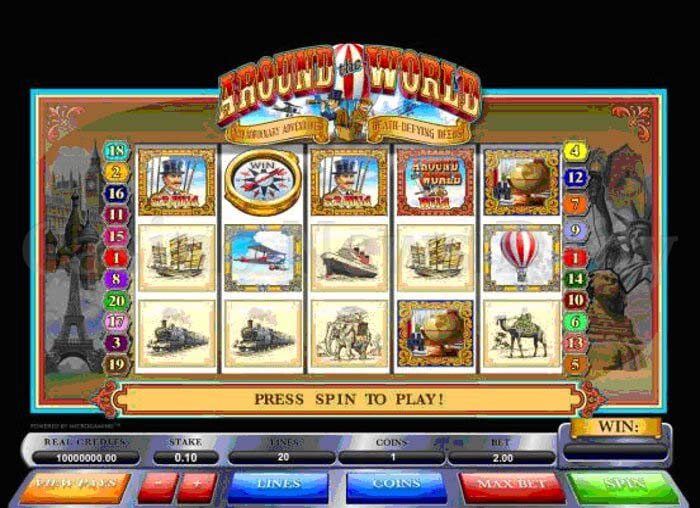 Around The World Slot