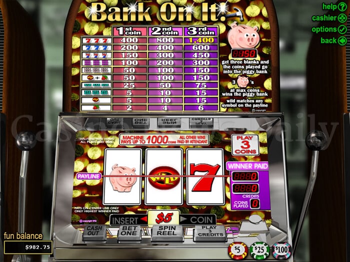 Bank on It! Slot rtg
