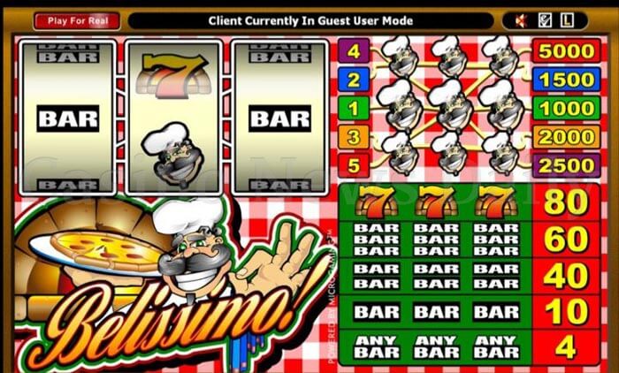 Belissimo! Slot microgaming