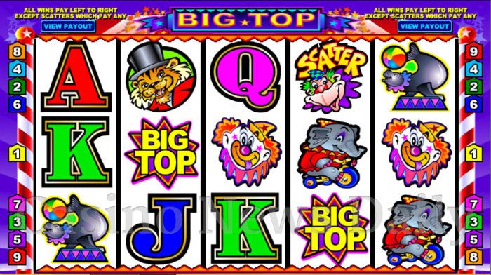 Big Top Online Slot