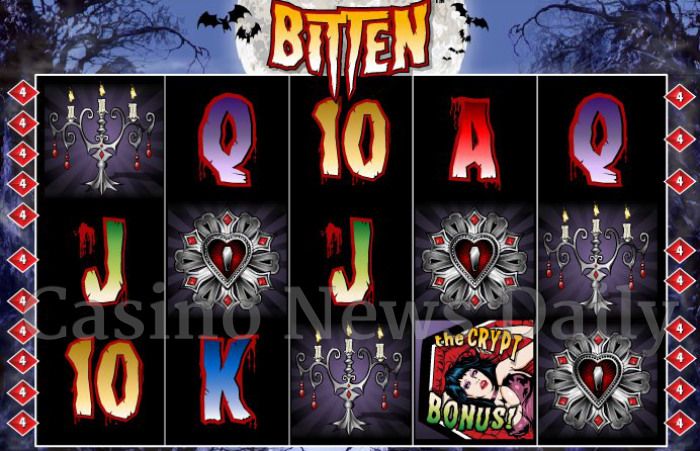 Bitten Online Slot