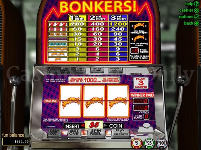 Bonkers! Slot rtg
