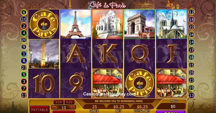 Cafe de Paris Online Slot
