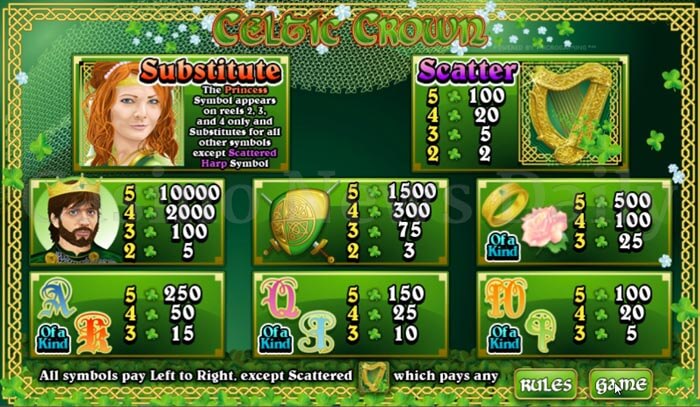 Celtic Crown Slot microgaming