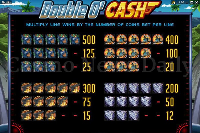 Double O Cash Slot microgaming