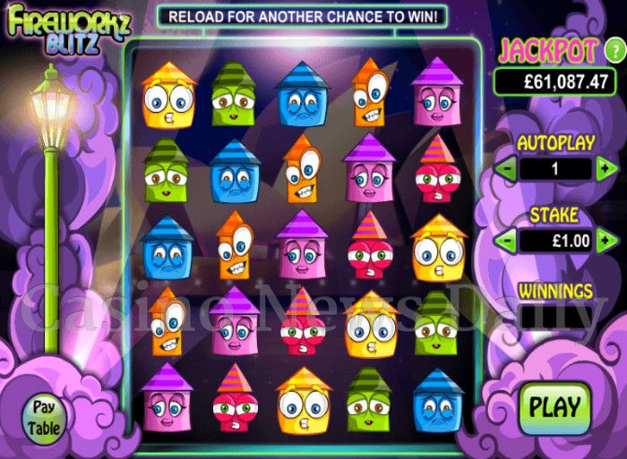 Fireworkz Blitz Slot