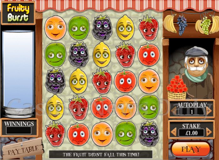 Fruity Burst Online Slot