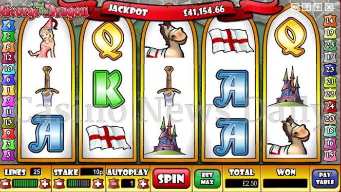 George and the Dragon Online Slot