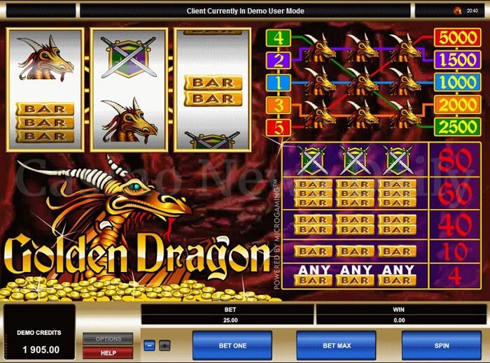 Golden Dragon Online Slot microgaming