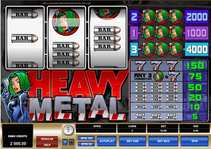 Heavy-Metal-Slot