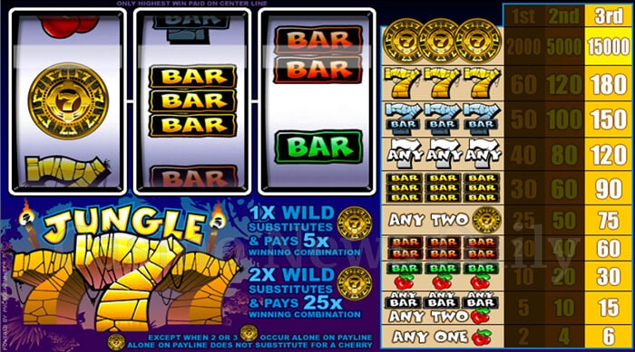 Jungle 7s Slot