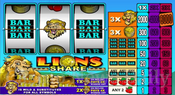 Lions Share Online Slot