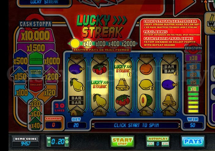 Lucky Streak Slot microgaming