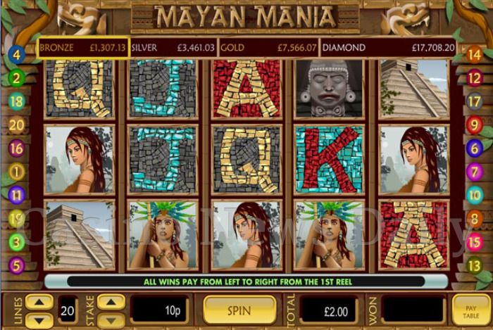 Mayan Mania Online Slot