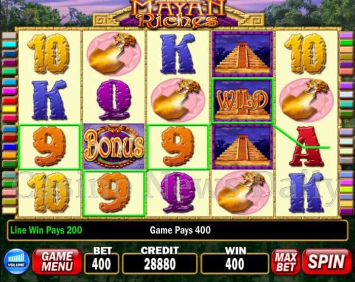 Mayan Riches Online Slot