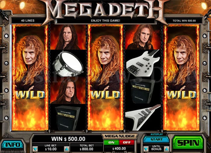Megadeth Slot microgaming
