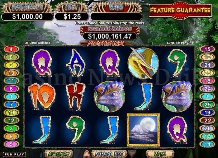 Megasaur Slot rtg