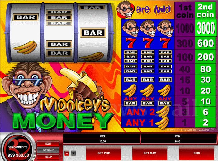 Monkeys-Money-Slot