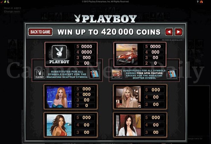 Multi-Player Playboy Online Slot microgaming