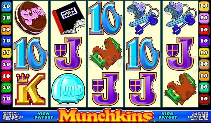 Munchkins Slot microgaming