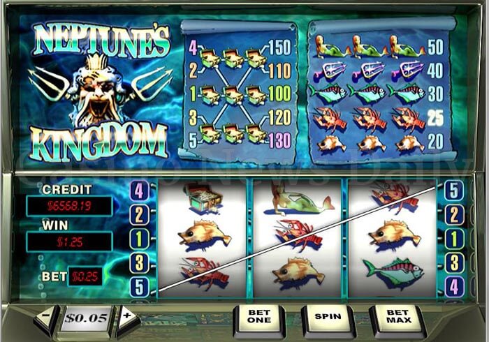 Neptune's Kingdom Slot playtech