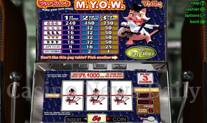 Operation M.Y.O.W. Online Slot