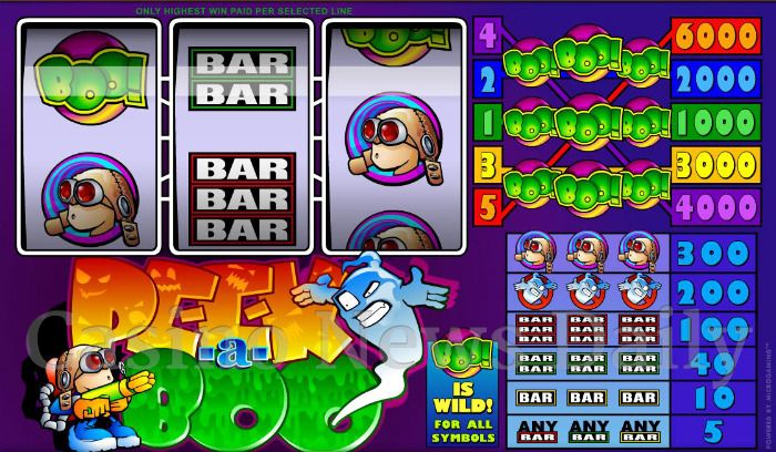 Peek-A-Boo Omline Slot