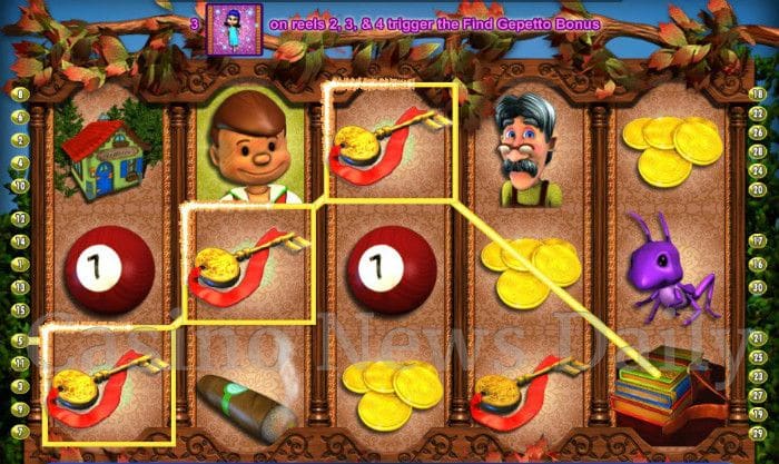 Pinocchio's Fortune Online Slot