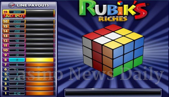 Rubik's Riches Online Slot
