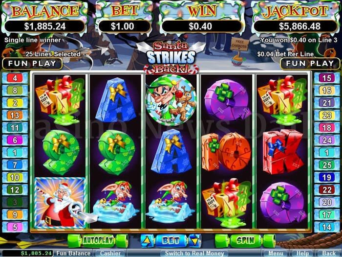 Santa Strikes Back Online Slot rtg