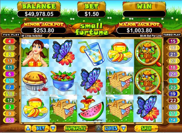 Small Fortune Online Slot