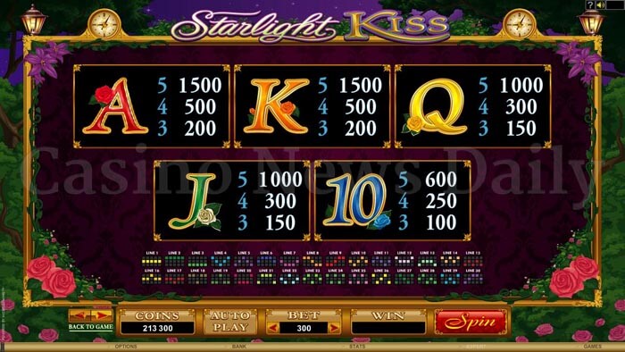 Starlight Kiss Slot microgaming