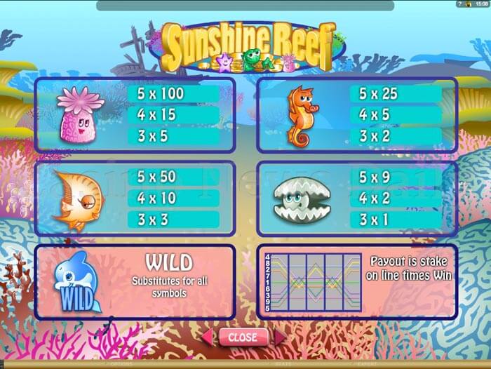 Sunshine Reef Slot microgaming