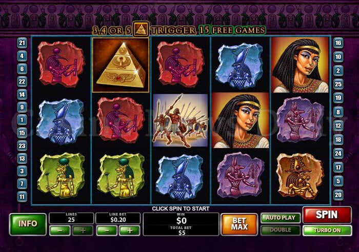 The Pyramid of Ramesses Slot playtech