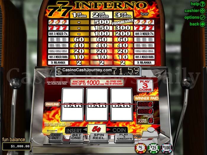 Triple 7 Inferno Online Slot