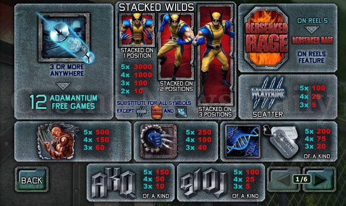 Wolverine Slot playtech