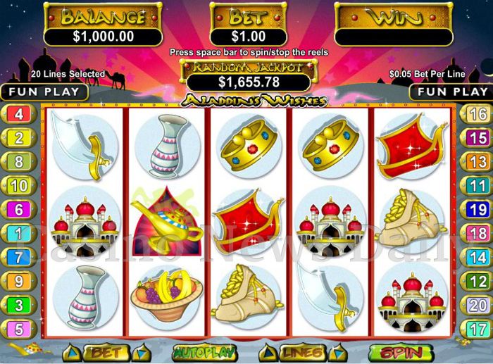Aladdin's Wishes Online Slot