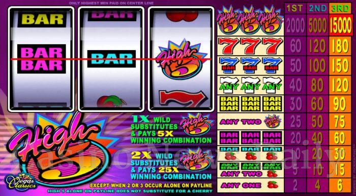 High 5 Online Slot