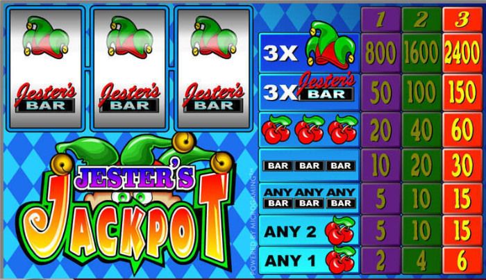 Jester's Jackpot Online Slot