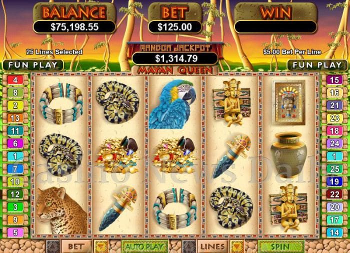 Mayan Queen Slot