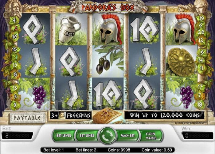 Pandora's Box Online Slot