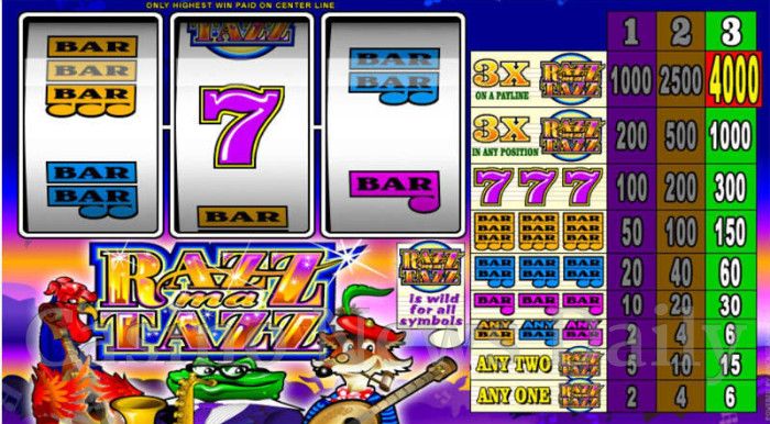 Razzmatazz Online Slot